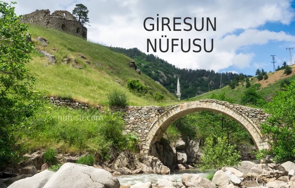 Giresun