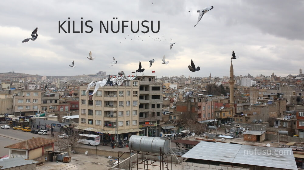 Kilis