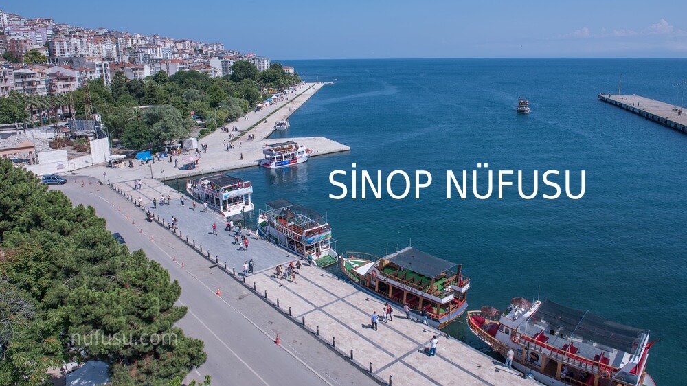 Izmir nüfus