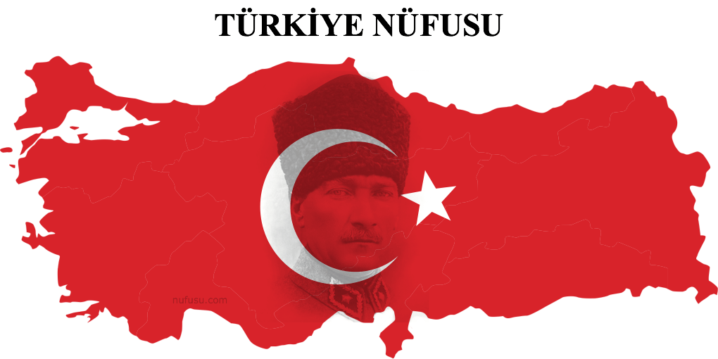 Türkiye