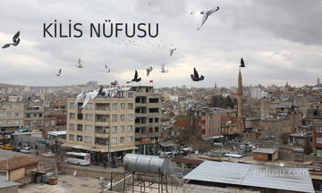 Kilis Müzesi